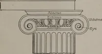 An illustration from Building stone, lathing, plastering, and tiling, common brickwork, ornamental brickwork and terra cotta : lighting fixtures, use and design of lighting fixtures, architectural design (1909)