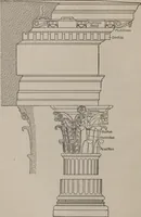 An illustration from Building stone, lathing, plastering, and tiling, common brickwork, ornamental brickwork and terra cotta : lighting fixtures, use and design of lighting fixtures, architectural design (1909)