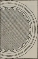 An illustration from Building stone, lathing, plastering, and tiling, common brickwork, ornamental brickwork and terra cotta : lighting fixtures, use and design of lighting fixtures, architectural design (1909)