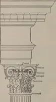 An illustration from Building stone, lathing, plastering, and tiling, common brickwork, ornamental brickwork and terra cotta : lighting fixtures, use and design of lighting fixtures, architectural design (1909)