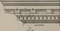 An illustration from Building stone, lathing, plastering, and tiling, common brickwork, ornamental brickwork and terra cotta : lighting fixtures, use and design of lighting fixtures, architectural design (1909)