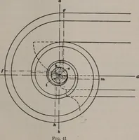 An illustration from Building stone, lathing, plastering, and tiling, common brickwork, ornamental brickwork and terra cotta : lighting fixtures, use and design of lighting fixtures, architectural design (1909)