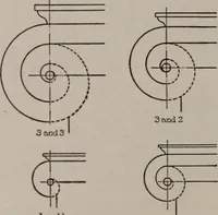 An illustration from Building stone, lathing, plastering, and tiling, common brickwork, ornamental brickwork and terra cotta : lighting fixtures, use and design of lighting fixtures, architectural design (1909)