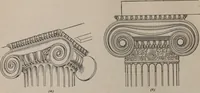 An illustration from Building stone, lathing, plastering, and tiling, common brickwork, ornamental brickwork and terra cotta : lighting fixtures, use and design of lighting fixtures, architectural design (1909)