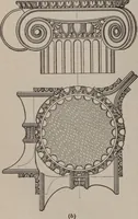 An illustration from Building stone, lathing, plastering, and tiling, common brickwork, ornamental brickwork and terra cotta : lighting fixtures, use and design of lighting fixtures, architectural design (1909)