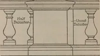 An illustration from Building stone, lathing, plastering, and tiling, common brickwork, ornamental brickwork and terra cotta : lighting fixtures, use and design of lighting fixtures, architectural design (1909)