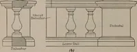 An illustration from Building stone, lathing, plastering, and tiling, common brickwork, ornamental brickwork and terra cotta : lighting fixtures, use and design of lighting fixtures, architectural design (1909)