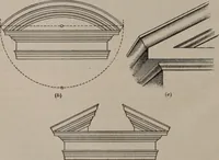 An illustration from Building stone, lathing, plastering, and tiling, common brickwork, ornamental brickwork and terra cotta : lighting fixtures, use and design of lighting fixtures, architectural design (1909)