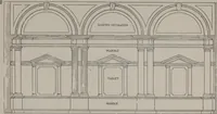An illustration from Building stone, lathing, plastering, and tiling, common brickwork, ornamental brickwork and terra cotta : lighting fixtures, use and design of lighting fixtures, architectural design (1909)