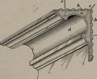 An illustration from Building stone, lathing, plastering, and tiling, common brickwork, ornamental brickwork and terra cotta : lighting fixtures, use and design of lighting fixtures, architectural design (1909)
