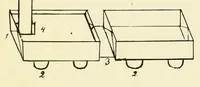 An illustration from The building unit (1917)