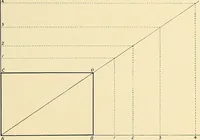 An illustration from Bukresco college annual guide; (1922)