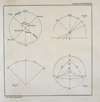 Picture 2 of 16 from Bulletin (1877), leaf 143