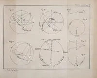 An illustration from Bulletin (1877)