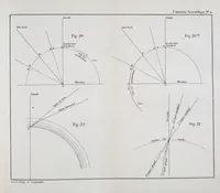 Picture 16 of 16 from Bulletin (1877), leaf 723