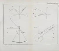 Picture 3 of 13 from Bulletin (1877), leaf 103