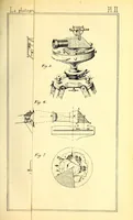 An illustration from Bulletin (1877)