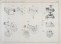 Picture 12 of 13 from Bulletin (1877), leaf 609