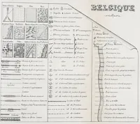Picture 13 of 13 from Bulletin (1877), leaf 723