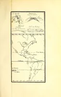 An illustration from Bulletin (1877)