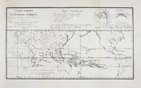 Picture 3 of 15 from Bulletin (1877), leaf 403