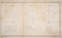 Picture 15 of 15 from Bulletin (1877), leaf 649