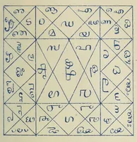 An illustration from Bulletin (1894)