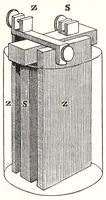 Picture 7 of 15 from Bulletin - United States National Museum (1877), leaf 267