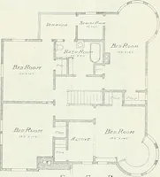 An illustration from Bungalows and cottages in Southern California. Presenting house and plans as built and streets and tracts as developed by the Los Angeles Investment Company (1909)