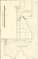 An illustration from Bungalows; their design, construction and furnishing, with suggestions also for camps, summer homes and cottages of similar character (1911)