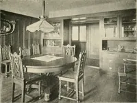 An illustration from Bungalows; their design, construction and furnishing, with suggestions also for camps, summer homes and cottages of similar character (1911)