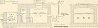 An illustration from Bungalows; their design, construction and furnishing, with suggestions also for camps, summer homes and cottages of similar character (1911)