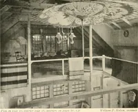 An illustration from Bungalows; their design, construction and furnishing, with suggestions also for camps, summer homes and cottages of similar character (1911)