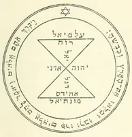 An illustration from Bygone beliefs, being a series of excursions in the byways of thought (1920)