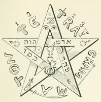 An illustration from Bygone beliefs, being a series of excursions in the byways of thought (1920)