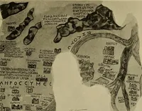 An illustration from Byzantine art and archaeology (1911)