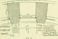 Picture 42 of 163 from Byzantine and Romanesque architecture (1920), leaf 142