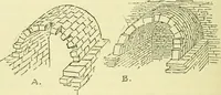 An illustration from Byzantine and Romanesque architecture (1920)