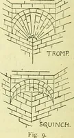 An illustration from Byzantine and Romanesque architecture (1920)