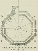 Picture 144 of 167 from Byzantine and Romanesque architecture (1920), leaf 361