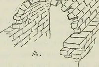 An illustration from Byzantine and Romanesque architecture (1920)