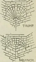 An illustration from Byzantine and Romanesque architecture (1920)