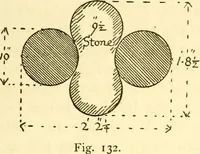 Picture 145 of 180 from Byzantine and Romanesque architecture (1913), leaf 372