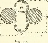 Picture 157 of 193 from Byzantine and Romanesque architecture (1913), leaf 370