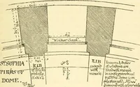 Picture 42 of 155 from Byzantine and Romanesque architecture (1913), leaf 152