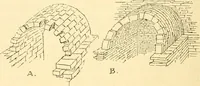 An illustration from Byzantine and Romanesque architecture (1913)