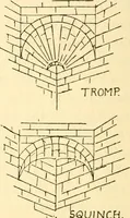 Picture 11 of 155 from Byzantine and Romanesque architecture (1913), leaf 63