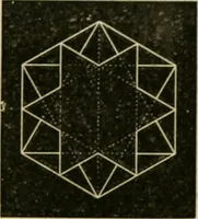 An illustration from Teachers' manual for freehand drawing in Intermediate schools : intended to accompany the drawing-books for intermediate schools (1878)