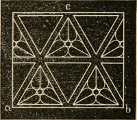 Picture 41 of 154 from Teachers' manual for freehand drawing in Intermediate schools : intended to accompany the drawing-books for intermediate schools (1878), leaf 106