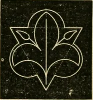 Picture 48 of 154 from Teachers' manual for freehand drawing in Intermediate schools : intended to accompany the drawing-books for intermediate schools (1878), leaf 121